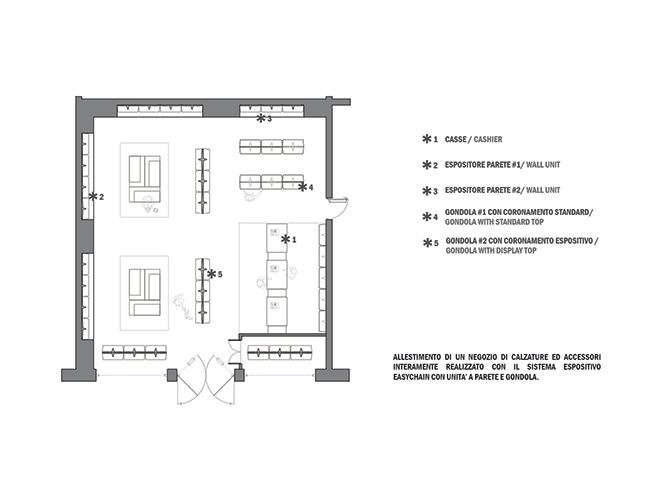Distribuzione locale commerciale, architetto online StudioExnovo Roma